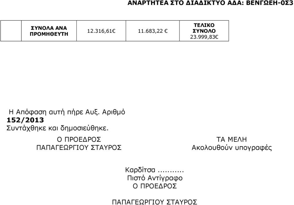 Αριθµό 152/2013 Συντάχθηκε και δηµοσιεύθηκε.