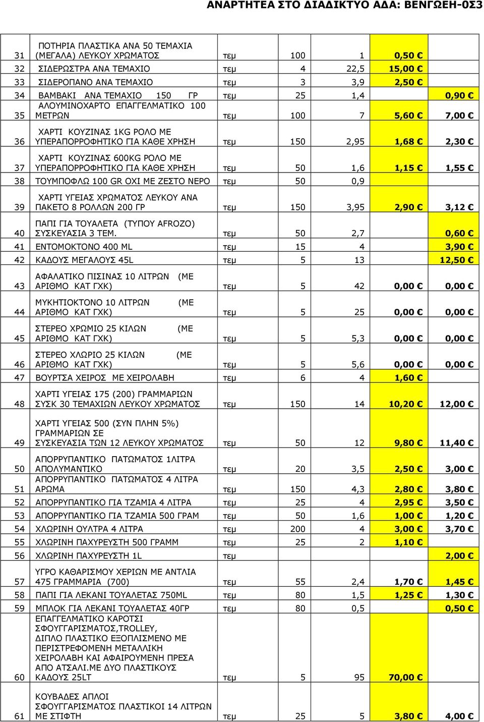 ΥΠΕΡΑΠΟΡΡΟΦΗΤΙΚΟ ΓΙΑ ΚΑΘΕ ΧΡΗΣΗ τεµ 50 1,6 1,15 1,55 38 ΤΟΥΜΠΟΦΛΩ 100 GR ΟΧΙ ΜΕ ΖΕΣΤΟ ΝΕΡΟ τεµ 50 0,9 39 ΧΑΡΤΙ ΥΓΕΙΑΣ ΧΡΩΜΑΤΟΣ ΛΕΥΚΟΥ ΑΝΑ ΠΑΚΕΤΟ 8 ΡΟΛΛΩΝ 200 ΓΡ τεµ 150 3,95 2,90 3,12 40 ΠΑΠΙ ΓΙΑ