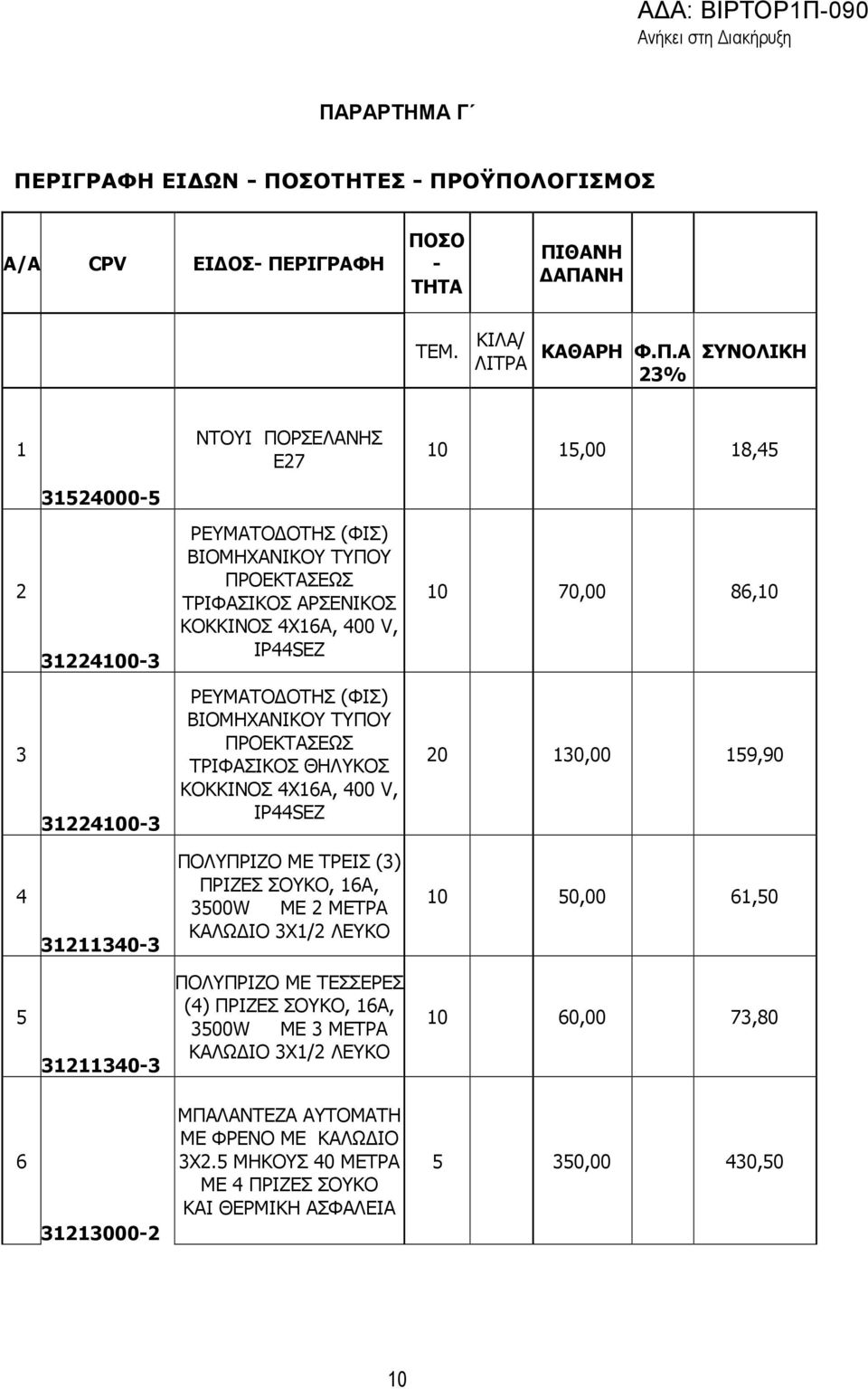 ΤΡΙΦΑΣΙΚΟΣ ΘΗΛΥΚΟΣ ΚΟΚΚΙΝΟΣ 4Χ16Α, 400 V, IP44SEZ 20 130,00 159,90 4 31211340-3 ΠΟΛΥΠΡΙΖΟ ΜΕ ΤΡΕΙΣ (3) ΠΡΙΖΕΣ ΣΟΥΚΟ, 16Α, 3500W ΜΕ 2 ΜΕΤΡΑ ΚΑΛΩ ΙΟ 3Χ1/2 ΛΕΥΚΟ 10 50,00 61,50 5 31211340-3 ΠΟΛΥΠΡΙΖΟ ΜΕ