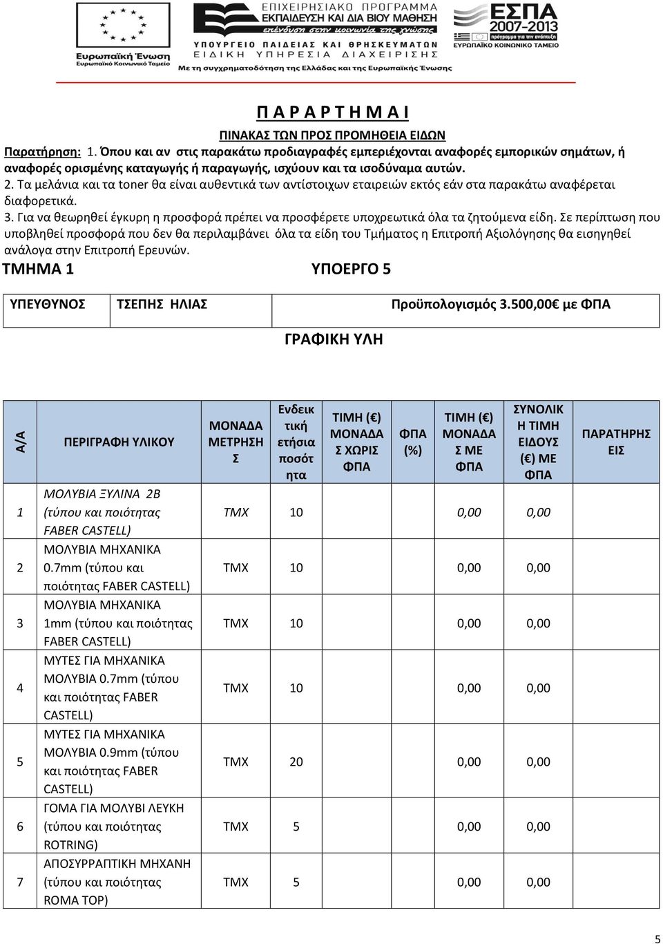 . Τα μελάνια και τα toner θα είναι αυθεντικά των αντίστοιχων εταιρειών εκτός εάν στα παρακάτω αναφέρεται διαφορετικά. 3.