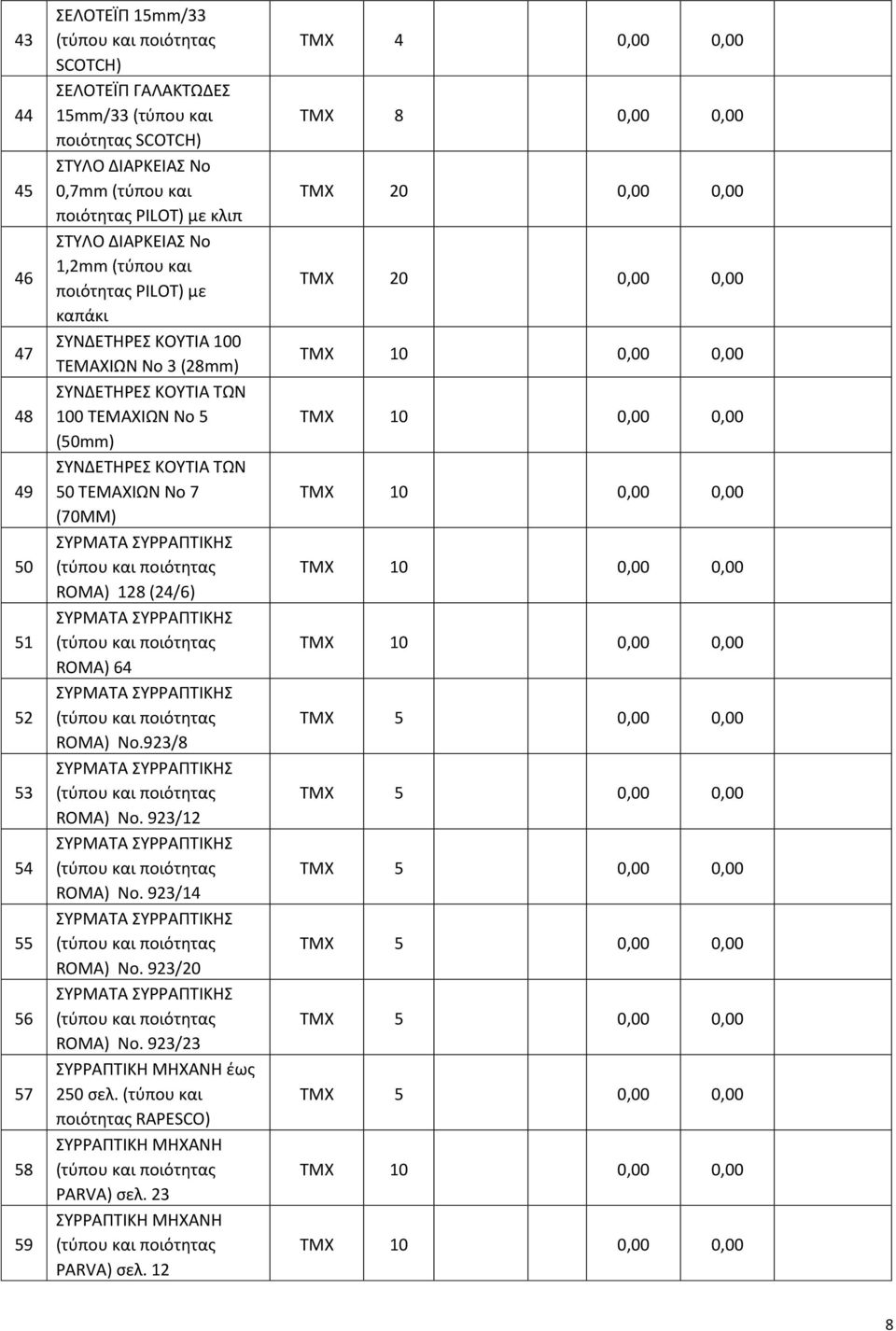 ΣΥΡΡΑΠΤΙΚΗΣ ROMA) 18 (4/6) ΣΥΡΜΑΤΑ ΣΥΡΡΑΠΤΙΚΗΣ ROMA) 64 ΣΥΡΜΑΤΑ ΣΥΡΡΑΠΤΙΚΗΣ ROMA) Νο.93/8 ΣΥΡΜΑΤΑ ΣΥΡΡΑΠΤΙΚΗΣ ROMA) Νο. 93/1 ΣΥΡΜΑΤΑ ΣΥΡΡΑΠΤΙΚΗΣ ROMA) Νο. 93/14 ΣΥΡΜΑΤΑ ΣΥΡΡΑΠΤΙΚΗΣ ROMA) Νο.