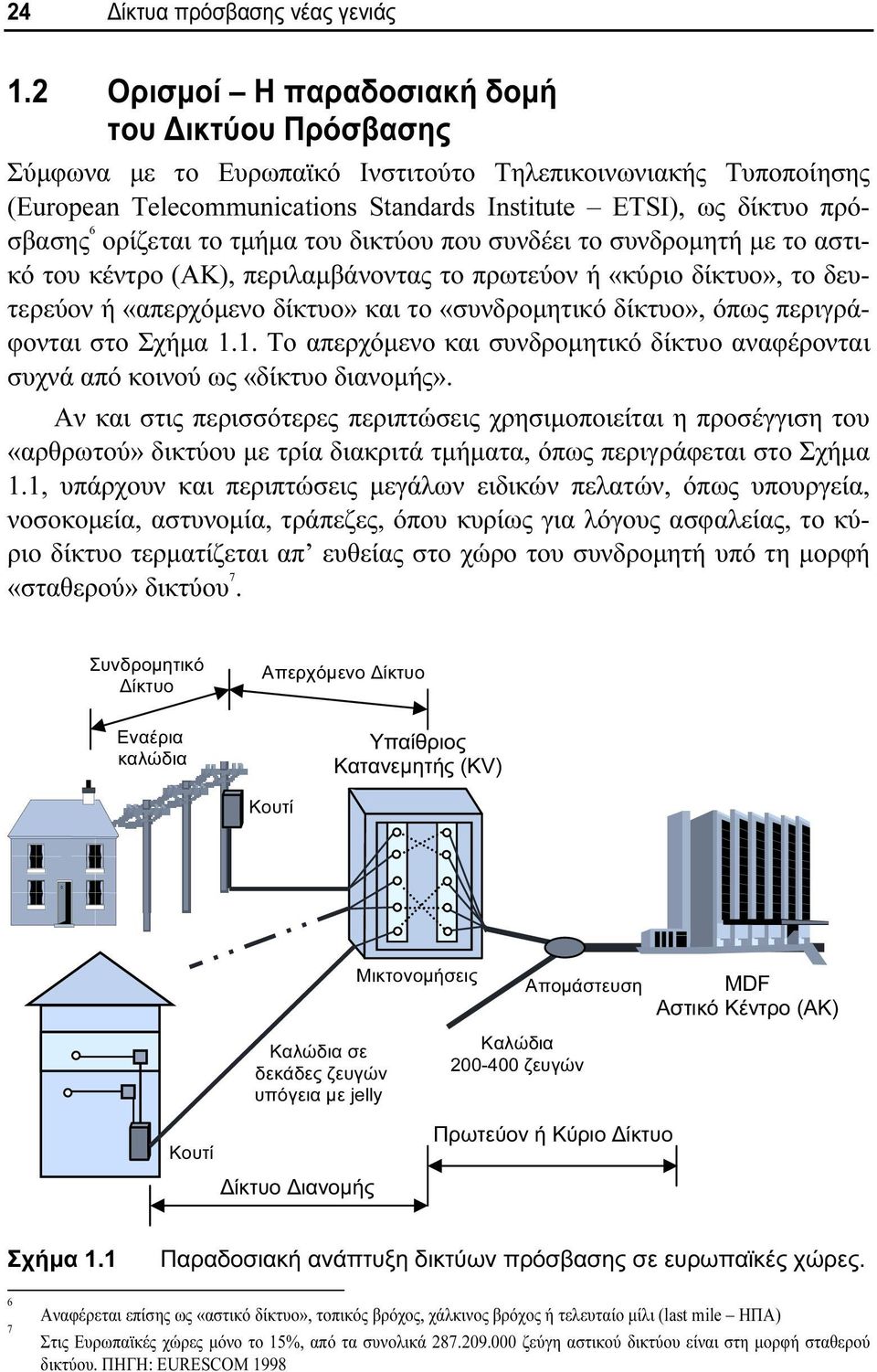 ορίζεται το τμήμα του δικτύου που συνδέει το συνδρομητή με το αστικό του κέντρο (ΑΚ), περιλαμβάνοντας το πρωτεύον ή «κύριο δίκτυο», το δευτερεύον ή «απερχόμενο δίκτυο» και το «συνδρομητικό δίκτυο»,