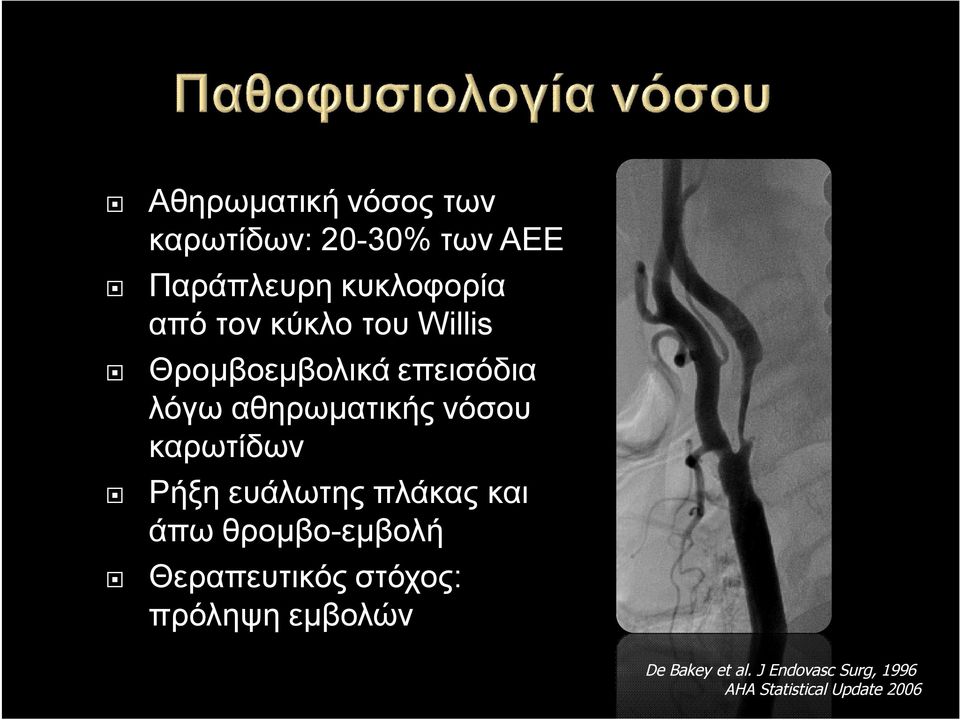 καρωτίδων Ρήξη ευάλωτης πλάκας και άπω θρομβο-εμβολή Θεραπευτικός στόχος: