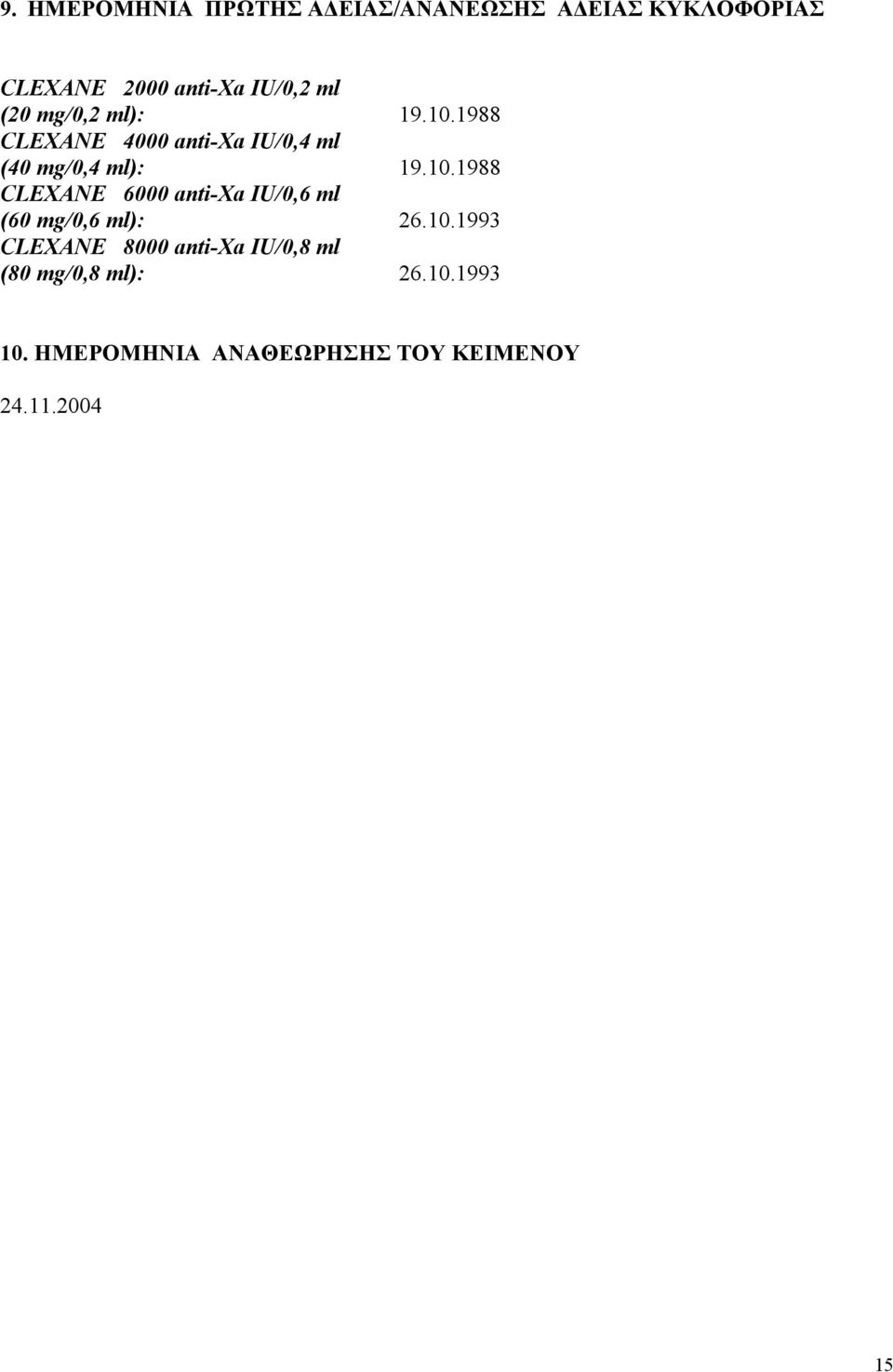 10.1993 CLEXANE 8000 anti-xa IU/0,8 ml (80 mg/0,8 ml): 26.10.1993 10.