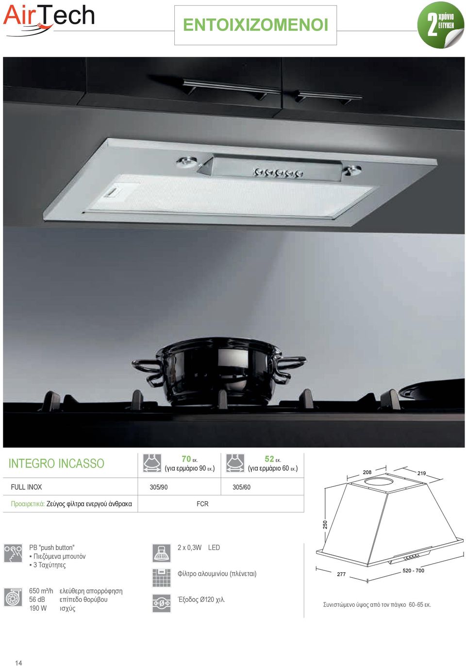 ) 208 219 FULL INOX 305/90 305/60 250 PB "push button" Πιεζόμενα