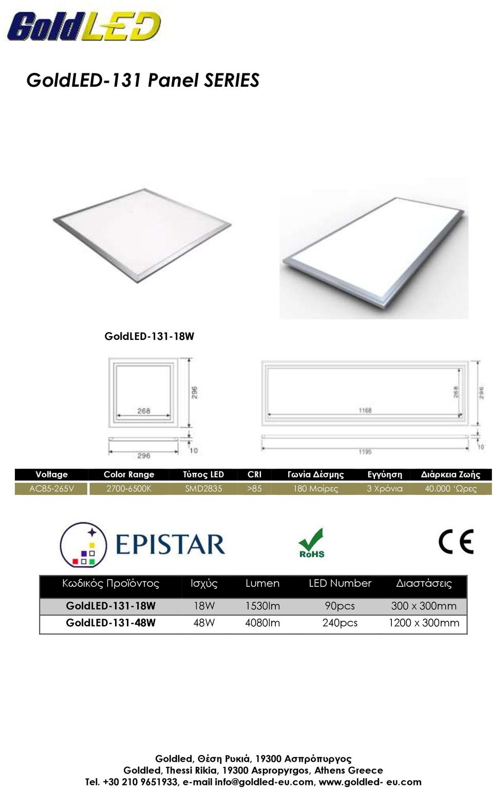 000 Ωρες Κωδικός Προϊόντος Ισχύς Lumen LED Number Διαστάσεις