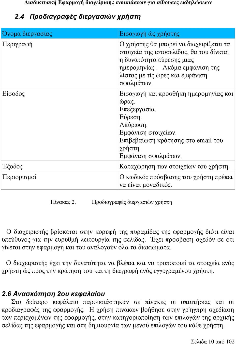 Επιβεβαίωση κράτησης στο email του χρήστη. Εμφάνιση σφαλμάτων. Έξοδος Καταχώρηση των στοιχείων του χρήστη. Περιορισμοί Ο κωδικός πρόσβασης του χρήστη πρέπει να είναι μοναδικός. Πίνακας 2.