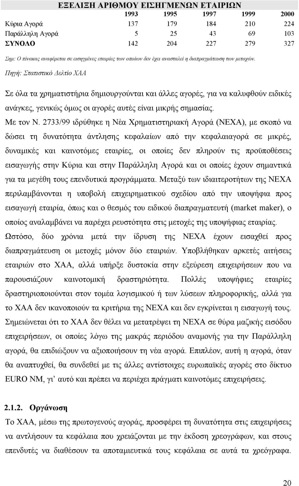 Πηγή: Στατιστικό Δελτίο ΧΑΑ Σε όλα τα χρηματιστήρια δημιουργούνται και άλλες αγορές, για να καλυφθούν ειδικές ανάγκες, γενικώς όμως οι αγορές αυτές είναι μικρής σημασίας. Με τον Ν.