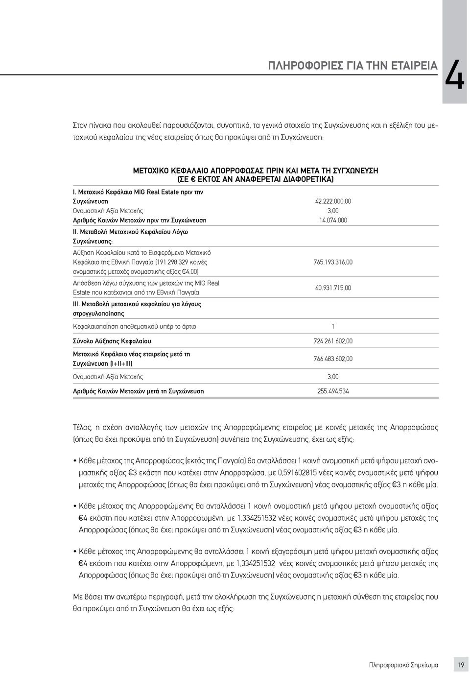 Μετοχικό Κεφάλαιο MIG Real Estate πριν την Συγχώνευση Ονομαστική Αξία Μετοχής Αριθμός Κοινών Μετοχών πριν την Συγχώνευση ΙΙ.