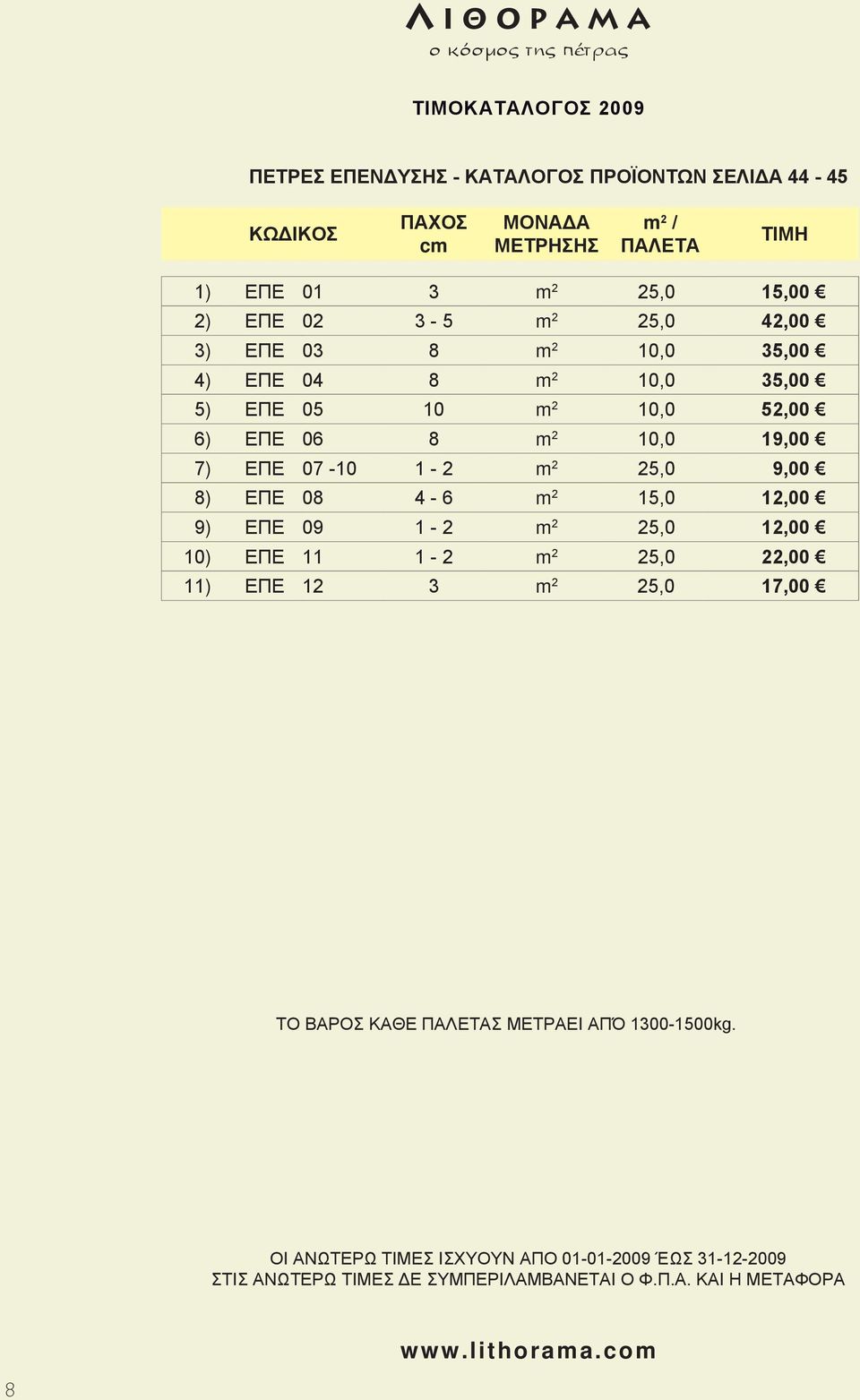 52,00 6) ΕΠΕ 06 8 m 2 10,0 19,00 7) ΕΠΕ 07-10 1-2 m 2 25,0 9,00 8) ΕΠΕ 08 4-6 m 2 15,0 12,00 9) ΕΠΕ 09 1-2 m 2