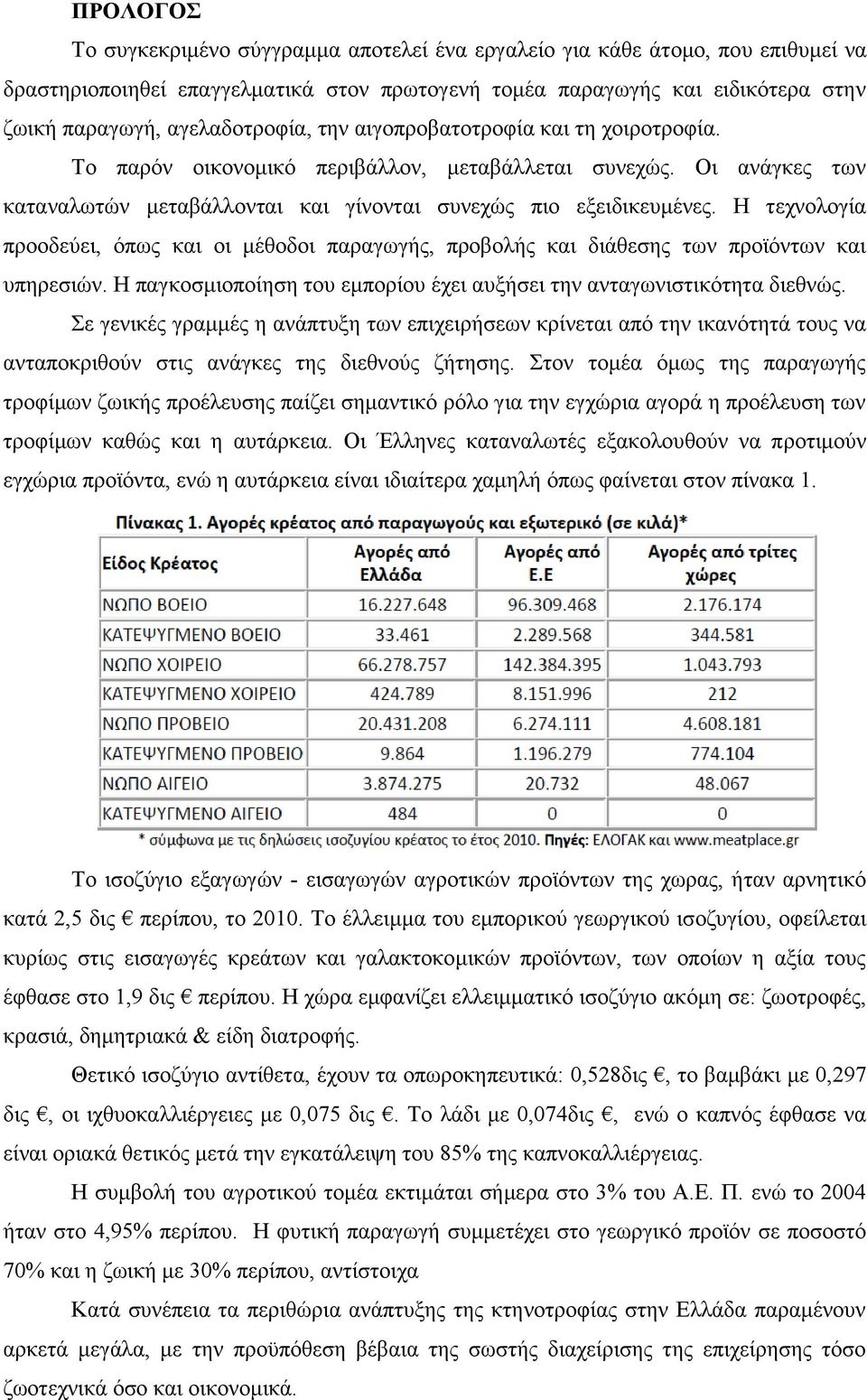 Η τεχνολογία προοδεύει, όπως και οι μέθοδοι παραγωγής, προβολής και διάθεσης των προϊόντων και υπηρεσιών. Η παγκοσμιοποίηση του εμπορίου έχει αυξήσει την ανταγωνιστικότητα διεθνώς.