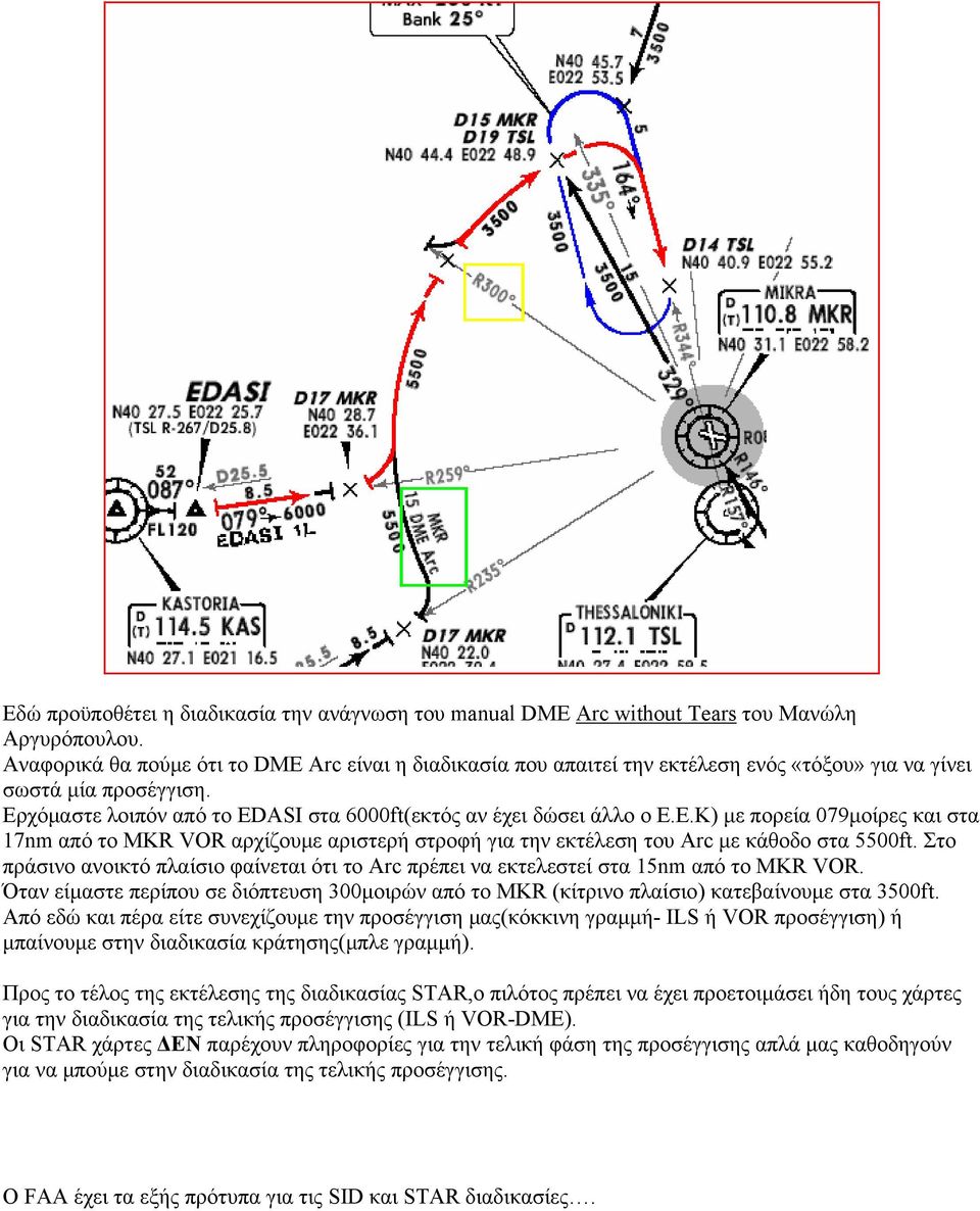 χόμαστε λοιπόν από το EDASI στα 6000ft(εκτός αν έχει δώσει άλλο ο Ε.Ε.Κ) με πορεία 079μοίρες και στα 17nm από το MKR VOR αρχίζουμε αριστερή στροφή για την εκτέλεση του Arc με κάθοδο στα 5500ft.