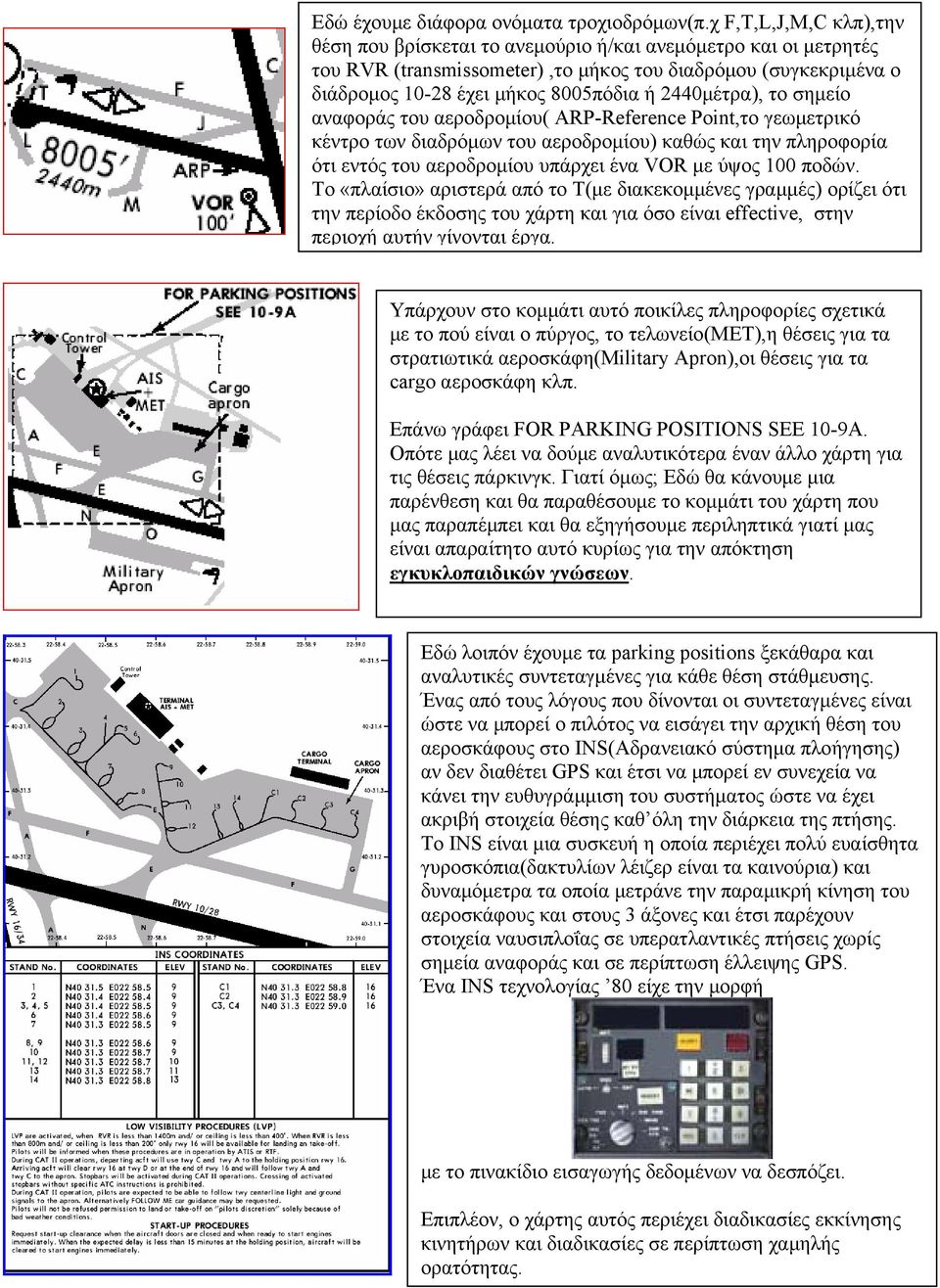 2440μέτρα), το σημείο αναφοράς του αεροδρομίου( ARP-Reference Point,το γεωμετρικό κέντρο των διαδρόμων του αεροδρομίου) καθώς και την πληροφορία ότι εντός του αεροδρομίου υπάρχει ένα VOR με ύψος 100