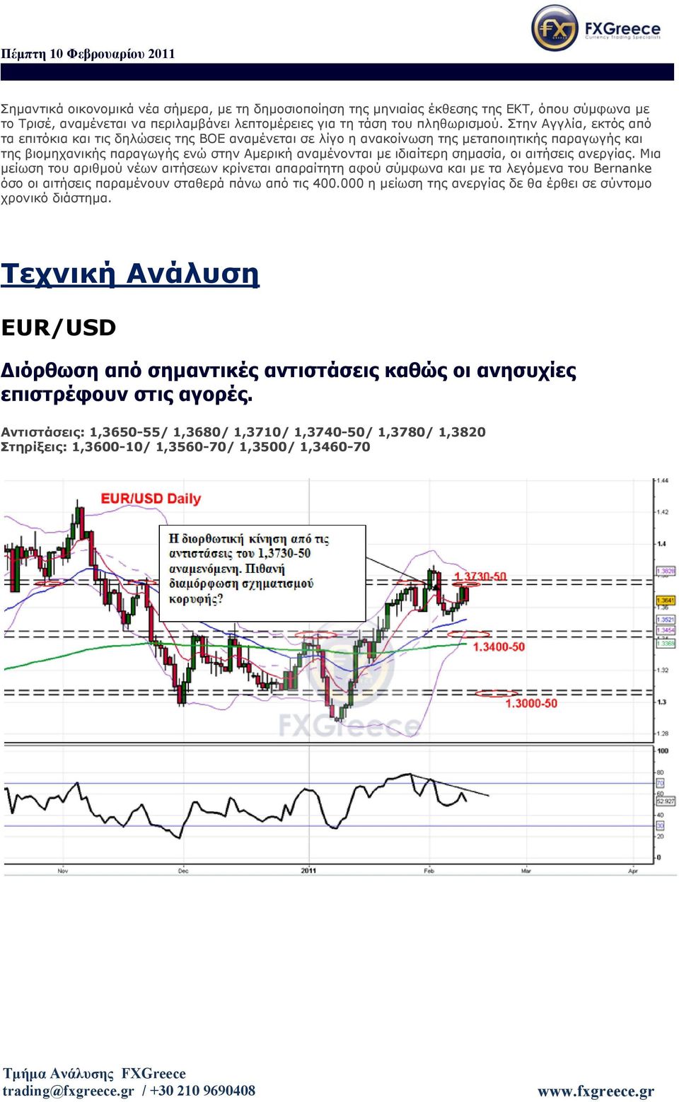 σημασία, οι αιτήσεις ανεργίας. Μια μείωση του αριθμού νέων αιτήσεων κρίνεται απαραίτητη αφού σύμφωνα και με τα λεγόμενα του Bernanke όσο οι αιτήσεις παραμένουν σταθερά πάνω από τις 400.