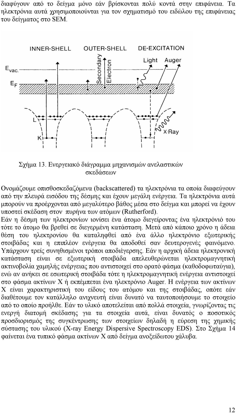 Τα ηλεκτρόνια αυτά μπορούν να προέρχονται από μεγαλύτερο βάθος μέσα στο δείγμα και μπορεί να έχουν υποστεί σκέδαση στον πυρήνα των ατόμων (Rutherford).