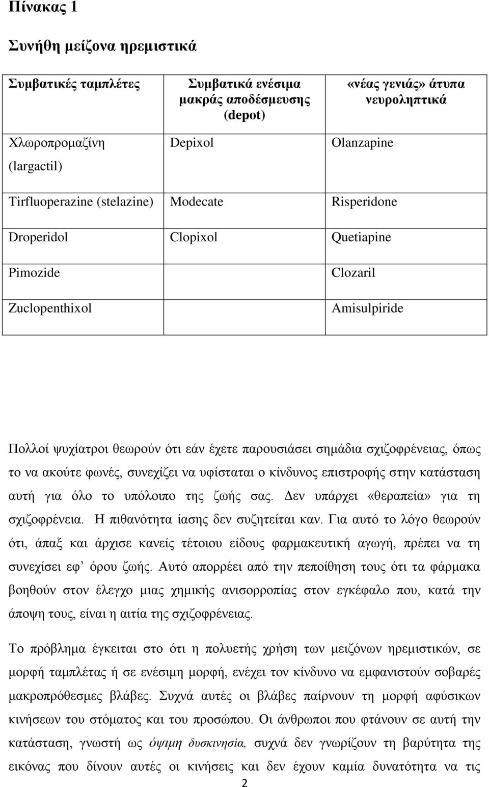 ακούτε φωνές, συνεχίζει να υφίσταται ο κίνδυνος επιστροφής στην κατάσταση αυτή για όλο το υπόλοιπο της ζωής σας. Δεν υπάρχει «θεραπεία» για τη σχιζοφρένεια. Η πιθανότητα ίασης δεν συζητείται καν.