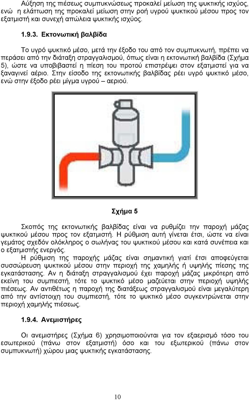 του προτού επιστρέψει στον εξατµιστεί για να ξαναγινεί αέριο. Στην είσοδο της εκτονωτικής βαλβίδας ρέει υγρό ψυκτικό µέσο, ενώ στην έξοδο ρέει µίγµα υγρού αεριού.