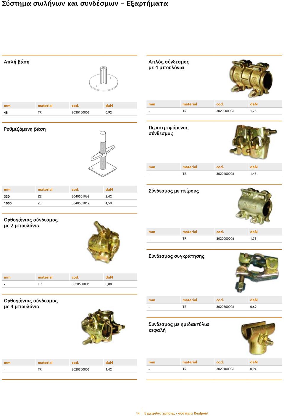 dan 330 ZE 3040501062 2,42 Σύνδεσμος με πείρους 1000 ZE 3040501012 4,50 Ορθογώνιος σύνδεσμος με 2 μπουλόνια mm material cod.