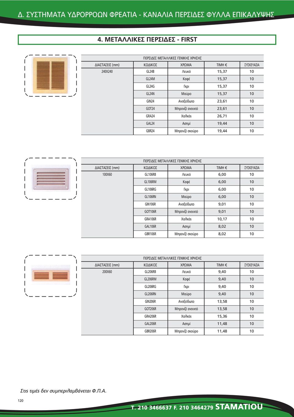 GBR6R 6,00 6,00 6,00 6,00 9,0 9,0,7 8,0 8,0 00X60 GL06RB GL06RM GL06RG GL06RN