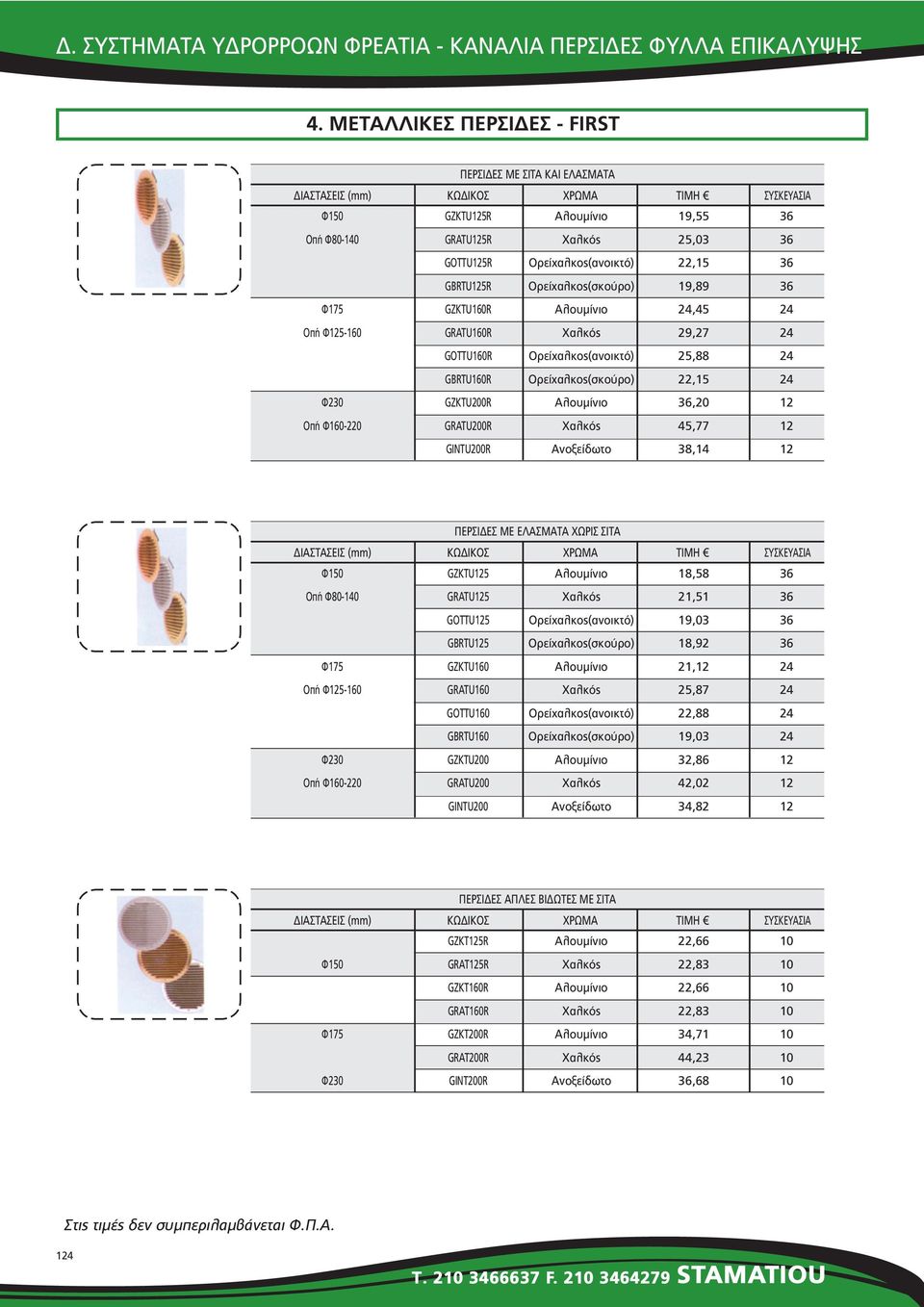 Φ80-0 Φ75 Οπή Φ5-60 Φ Οπή Φ60-0 GZKTU5 GRATU5 GOTTU5 GBRTU5 GZKTU60 GRATU60 GOTTU60 GBRTU60 GZKTU00 GRATU00 GINTU00 Ορείχαλκος(ανοικτό) Ορείχαλκος(σκούρο) Ορείχαλκος(ανοικτό)