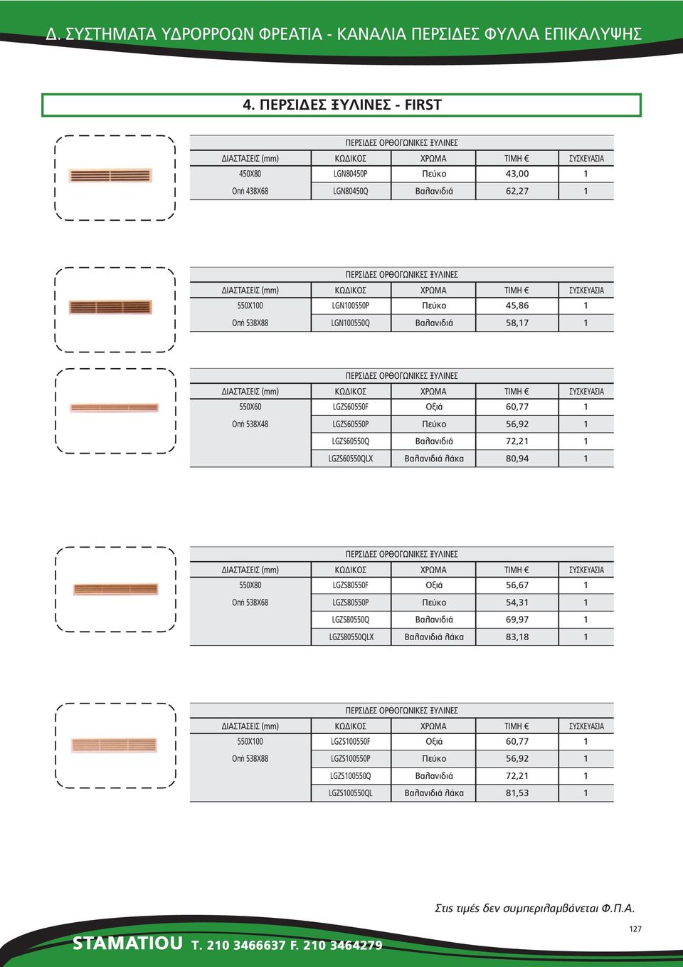 λάκα 60,77 56,9 7, 80,9 ΠΕΡΣΙ ΕΣ ΟΡΘΟΓΩΝΙΚΕΣ ΞΥΛΙΝΕΣ 550Χ80 Οπή 538Χ68 LGZS80550F LGZS80550P LGZS80550Q LGZS80550QLX Οξιά Πεύκο Βαλανιδιά Βαλανιδιά λάκα 56,67 5,3