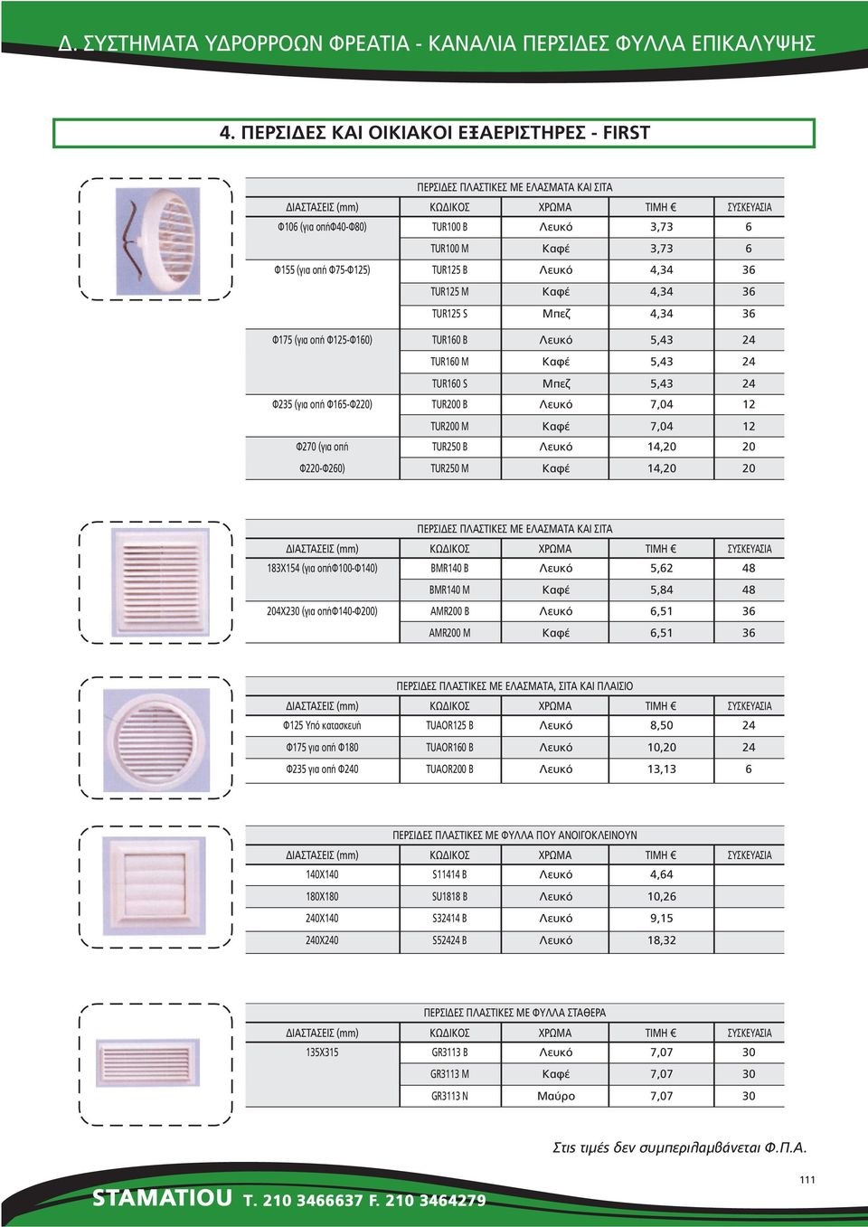 BMR0 B BMR0 M 5,6 5,8 8 8 0X (για οπήφ0-φ00) AMR00 B AMR00 M 6,5 6,5 ΠΕΡΣΙ ΕΣ ΠΛΑΣΤΙΚΕΣ ΜΕ ΕΛΑΣΜΑΤΑ, ΣΙΤΑ ΚΑΙ ΠΛΑΙΣΙΟ Φ5 Υπό κατασκευή Φ75 για οπή Φ80 Φ35 για οπή Φ0 TUAOR5 B TUAOR60 B TUAOR00 B