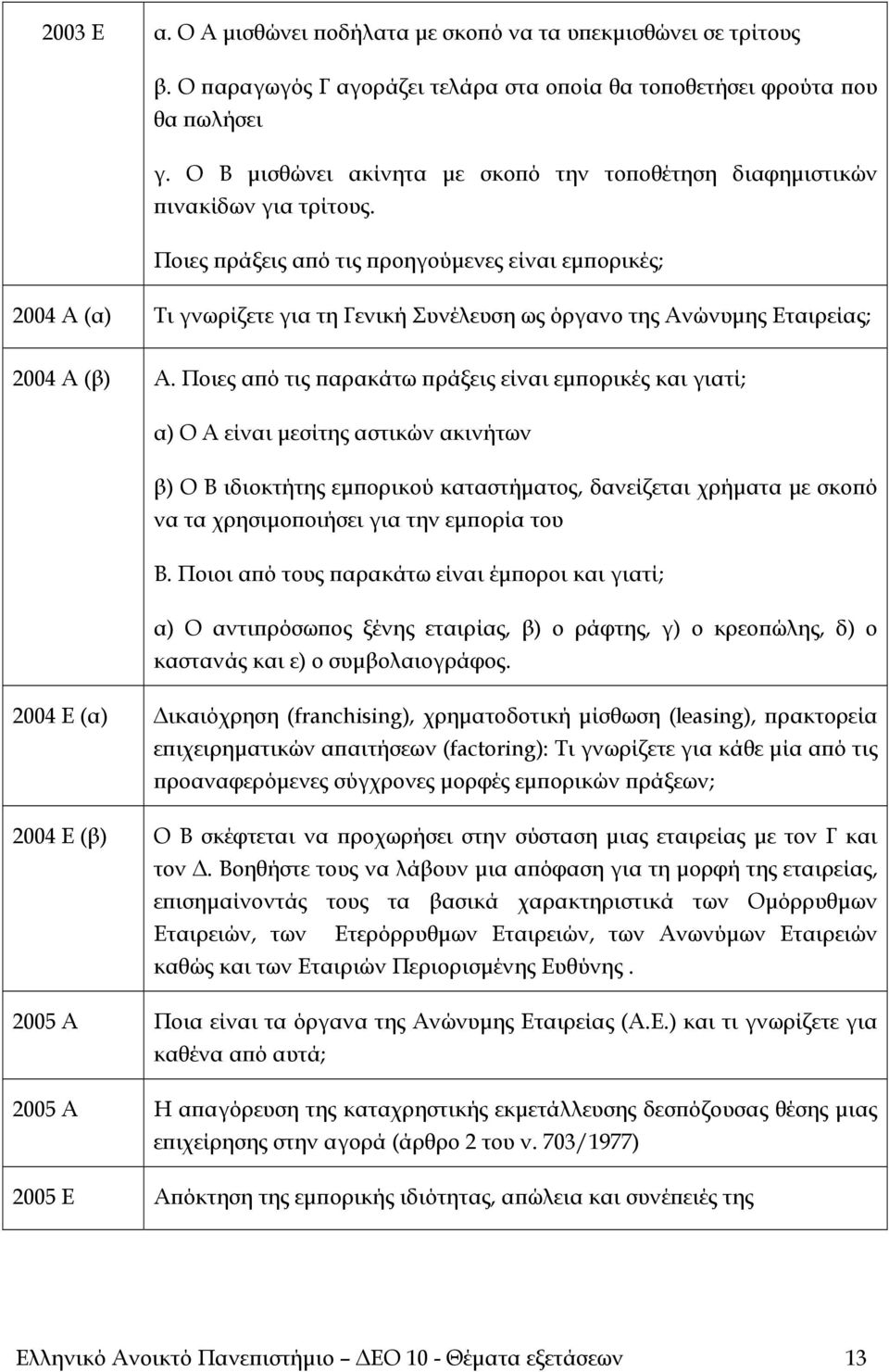 Ποιες πράξεις από τις προηγούμενες είναι εμπορικές; 2004 Α (α) Τι γνωρίζετε για τη Γενική Συνέλευση ως όργανο της Ανώνυμης Εταιρείας; 2004 Α (β) Α.