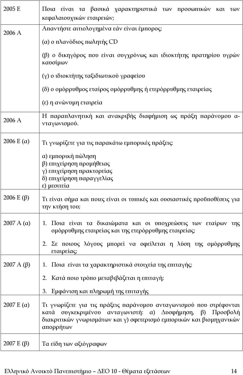 ανακριβής διαφήμιση ως πράξη παράνομου α- νταγωνισμού.