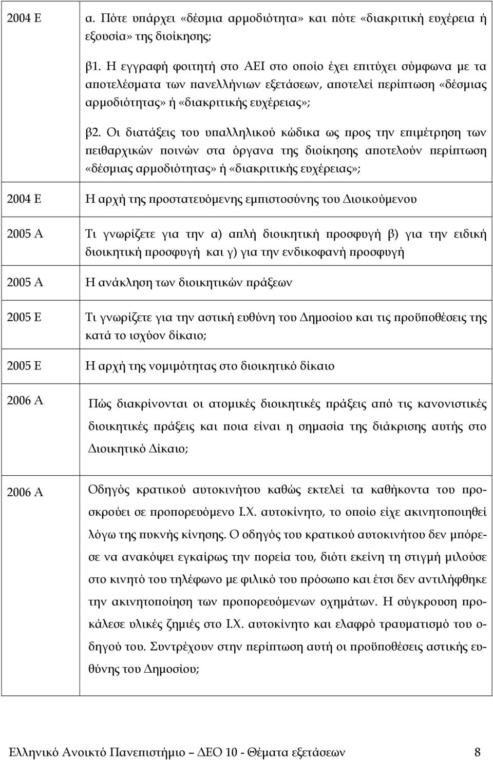 Οι διατάξεις του υπαλληλικού κώδικα ως προς την επιμέτρηση των πειθαρχικών ποινών στα όργανα της διοίκησης αποτελούν περίπτωση «δέσμιας αρμοδιότητας» ή «διακριτικής ευχέρειας»; 2004 Ε Η αρχή της