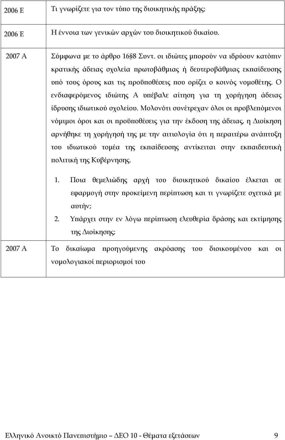 Ο ενδιαφερόμενος ιδιώτης Α υπέβαλε αίτηση για τη χορήγηση άδειας ίδρυσης ιδιωτικού σχολείου.