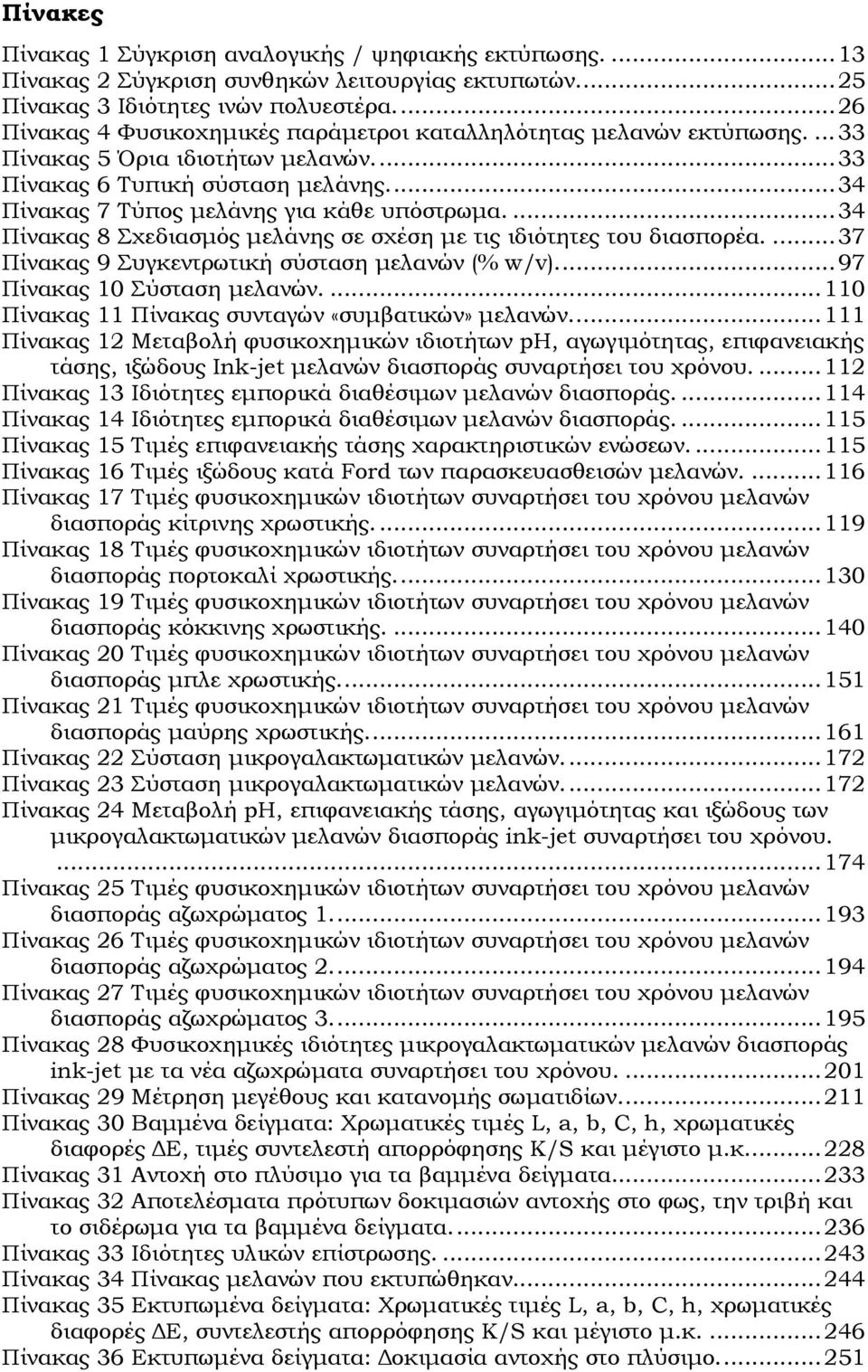 ...34 Πίνακας 8 Σχεδιασµός µελάνης σε σχέση µε τις ιδιότητες του διασπορέα....37 Πίνακας 9 Συγκεντρωτική σύσταση µελανών (% w/v)...97 Πίνακας 10 Σύσταση µελανών.