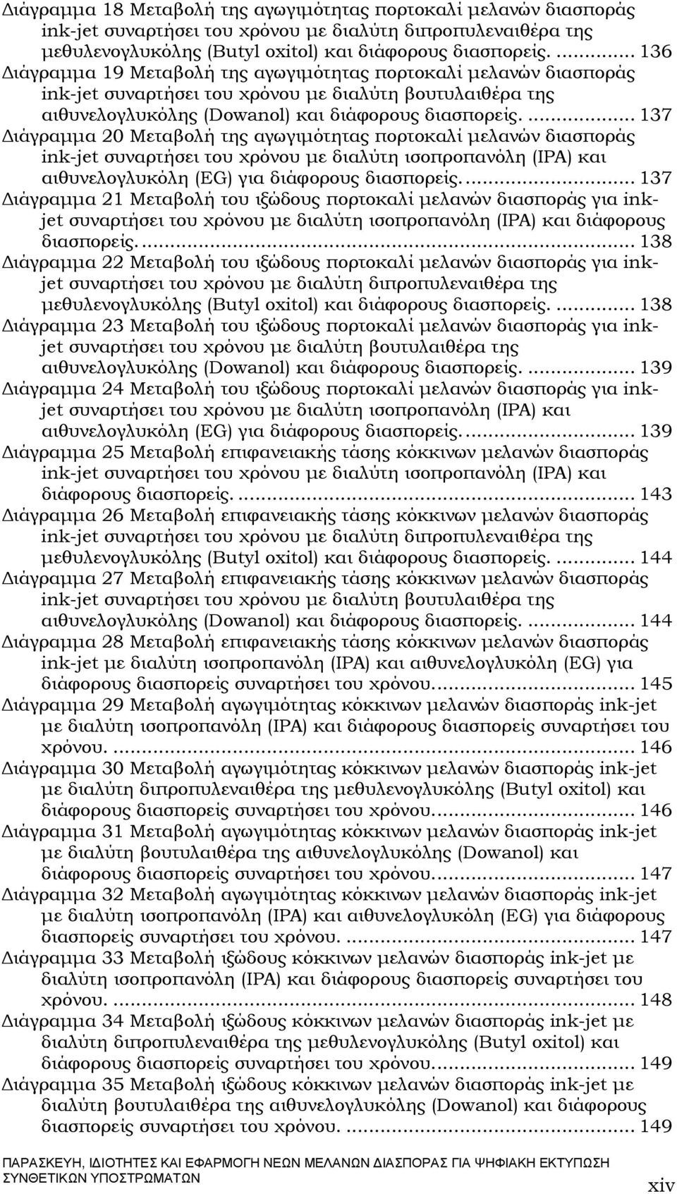 ... 137 ιάγραµµα 20 Μεταβολή της αγωγιµότητας πορτοκαλί µελανών διασποράς ink-jet συναρτήσει του χρόνου µε διαλύτη ισοπροπανόλη (IPA) και αιθυνελογλυκόλη (EG) για διάφορους διασπορείς.