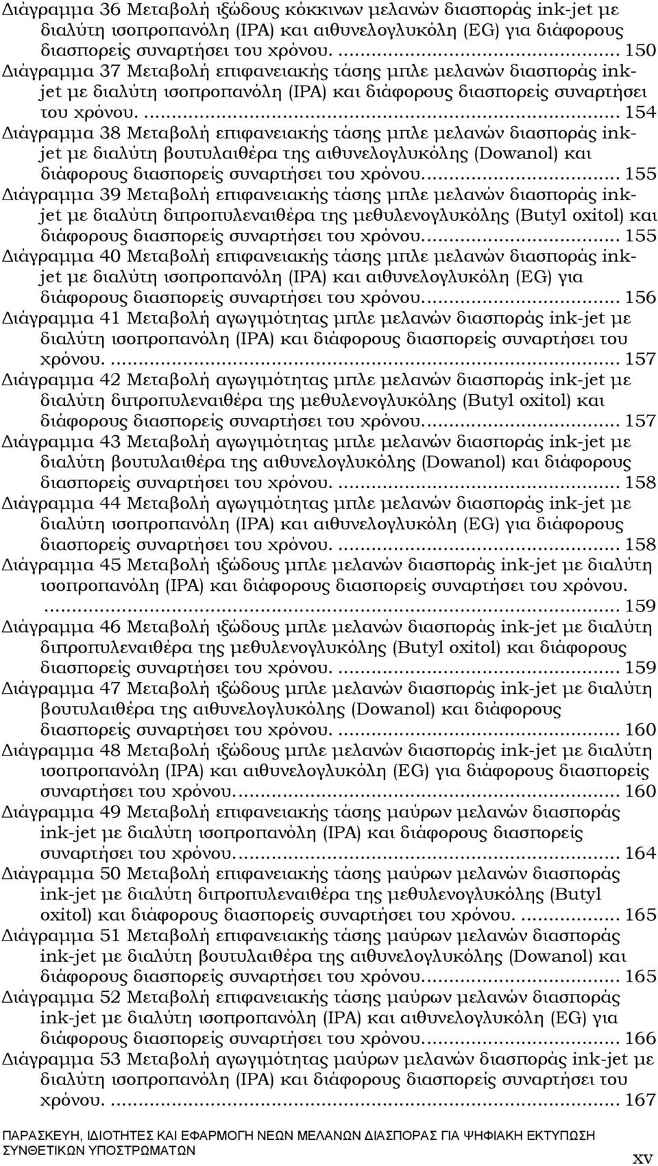 ... 154 ιάγραµµα 38 Μεταβολή επιφανειακής τάσης µπλε µελανών διασποράς inkjet µε διαλύτη βουτυλαιθέρα της αιθυνελογλυκόλης (Dowanol) και διάφορους διασπορείς συναρτήσει του χρόνου.