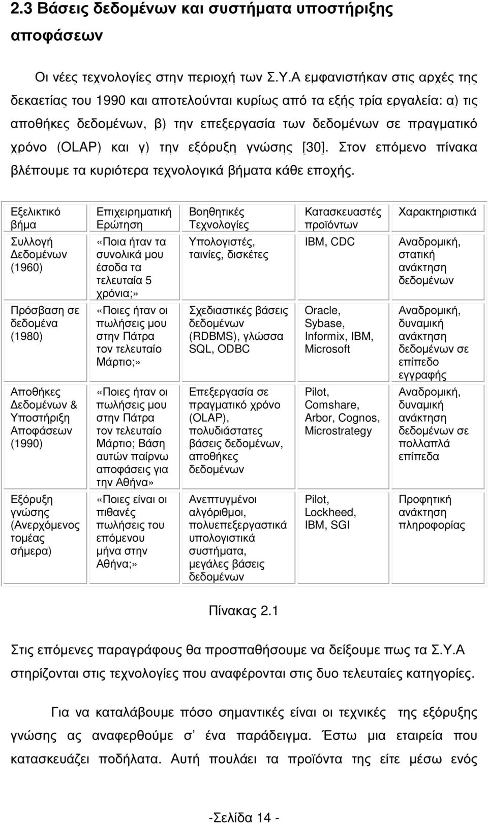 εξόρυξη γνώσης [30]. Στον επόµενο πίνακα βλέπουµε τα κυριότερα τεχνολογικά βήµατα κάθε εποχής.