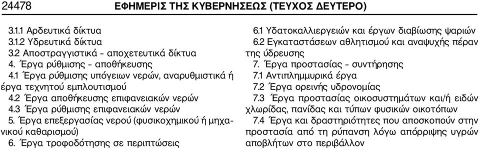 Έργα επεξεργασίας νερού (φυσικοχημικού ή μηχα νικού καθαρισμού) 6. Έργα τροφοδότησης σε περιπτώσεις 6.1 Υδατοκαλλιεργειών και έργων διαβίωσης ψαριών 6.