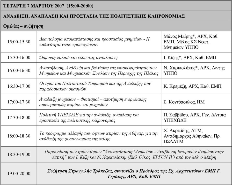 ΕΜΠ 16:00-16:30 16:30-17:00 17:00-17:30 17:30-18:00 18:00-18:30 Αναστήλωση, Ανάδειξη και βελτίωση της επισκεψιμότητας των Μνημείων και Μνημειακών Συνόλων της Περιοχής της Πλάκας Οι όροι του