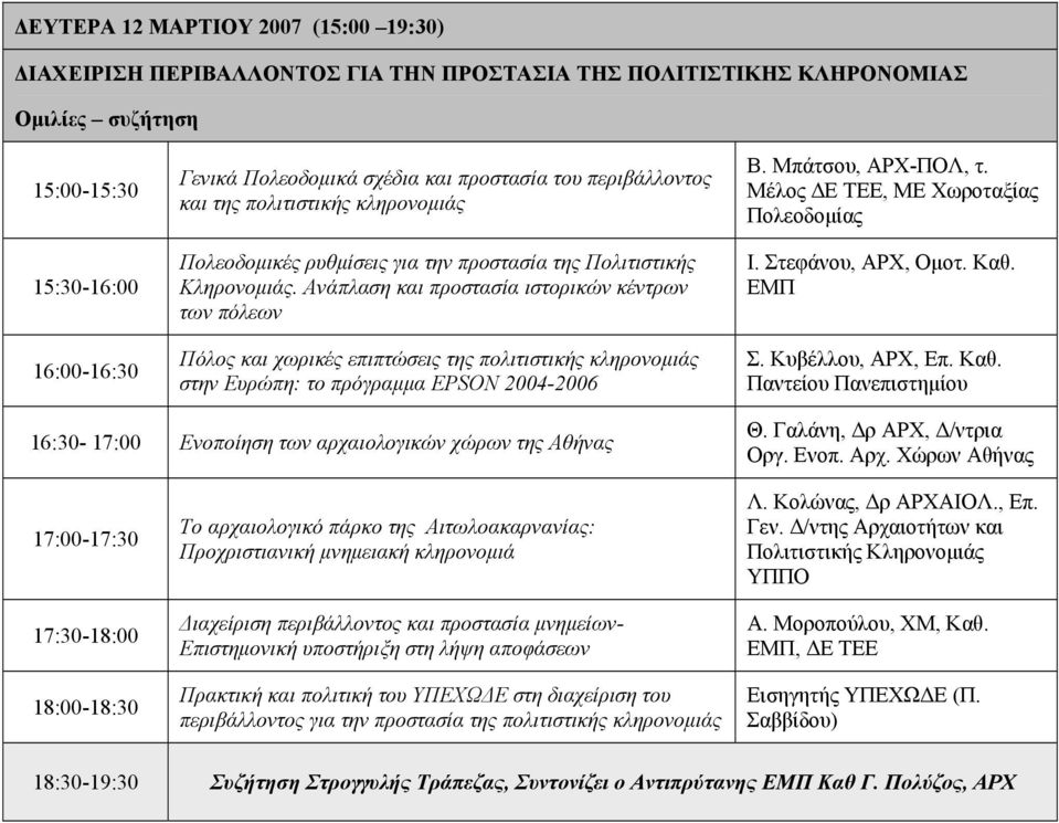 Ανάπλαση και προστασία ιστορικών κέντρων των πόλεων Πόλος και χωρικές επιπτώσεις της πολιτιστικής κληρονομιάς στην Ευρώπη: το πρόγραμμα EPSON 2004-2006 Β. Μπάτσου, ΑΡΧ-ΠΟΛ, τ.