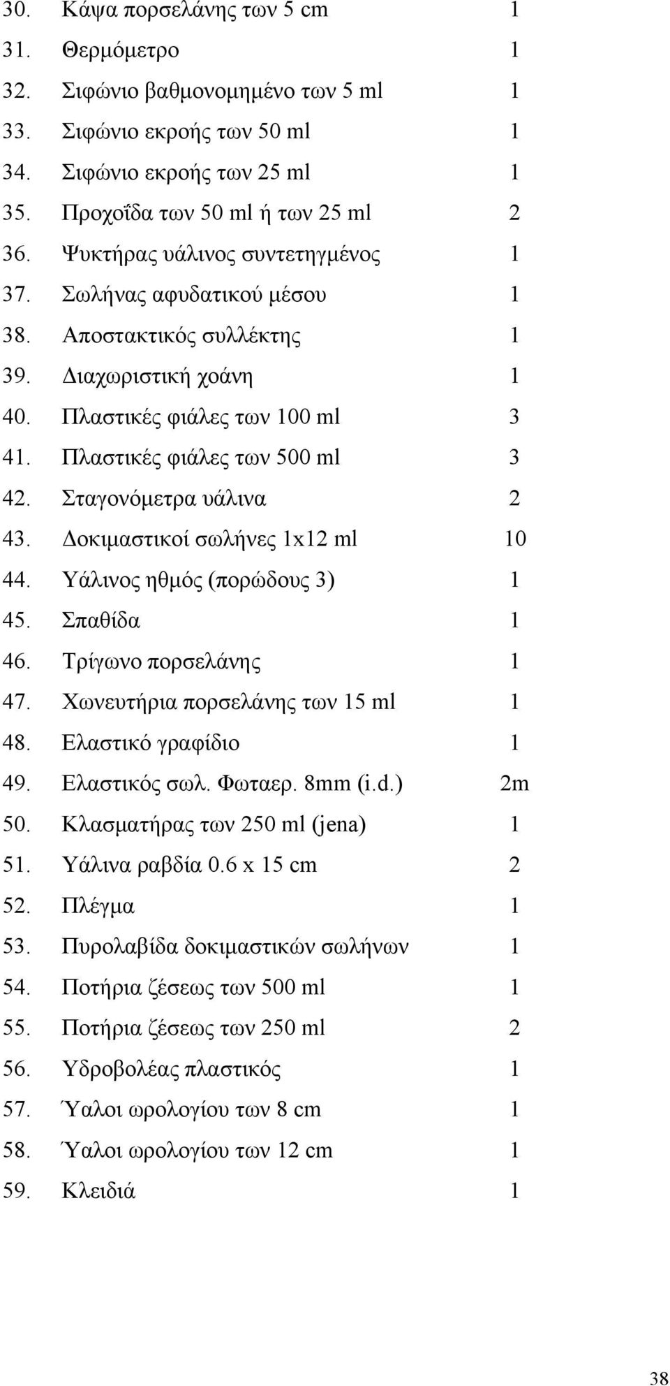 Σταγονόμετρα υάλινα 2 43. Δοκιμαστικοί σωλήνες 1x12 ml 10 44. Υάλινος ηθμός (πορώδους 3) 1 45. Σπαθίδα 1 46. Τρίγωνο πορσελάνης 1 47. Χωνευτήρια πορσελάνης των 15 ml 1 48. Ελαστικό γραφίδιο 1 49.