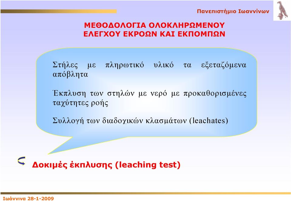 Έκπλυση των στηλών με νερό με προκαθορισμένες ταχύτητες ροής