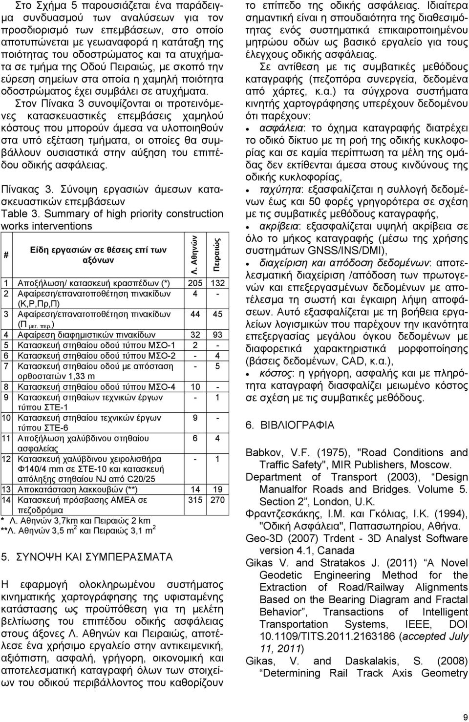 Στον Πίνακα 3 συνοψίζονται οι προτεινόμενες κατασκευαστικές επεμβάσεις χαμηλού κόστους που μπορούν άμεσα να υλοποιηθούν στα υπό εξέταση τμήματα, οι οποίες θα συμβάλλουν ουσιαστικά στην αύξηση του