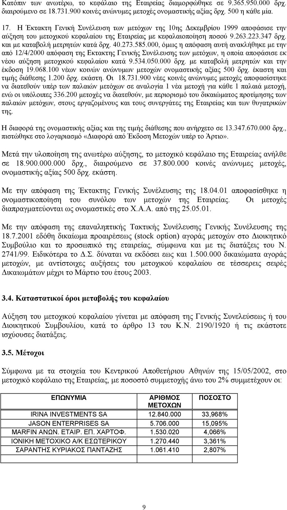 40.273.585.000, όµως η απόφαση αυτή ανακλήθηκε µε την από 12/4/2000 απόφαση της Εκτακτης Γενικής Συνέλευσης των µετόχων, η οποία αποφάσισε εκ νέου αύξηση µετοχικού κεφαλαίου κατά 9.534.050.000 δρχ.