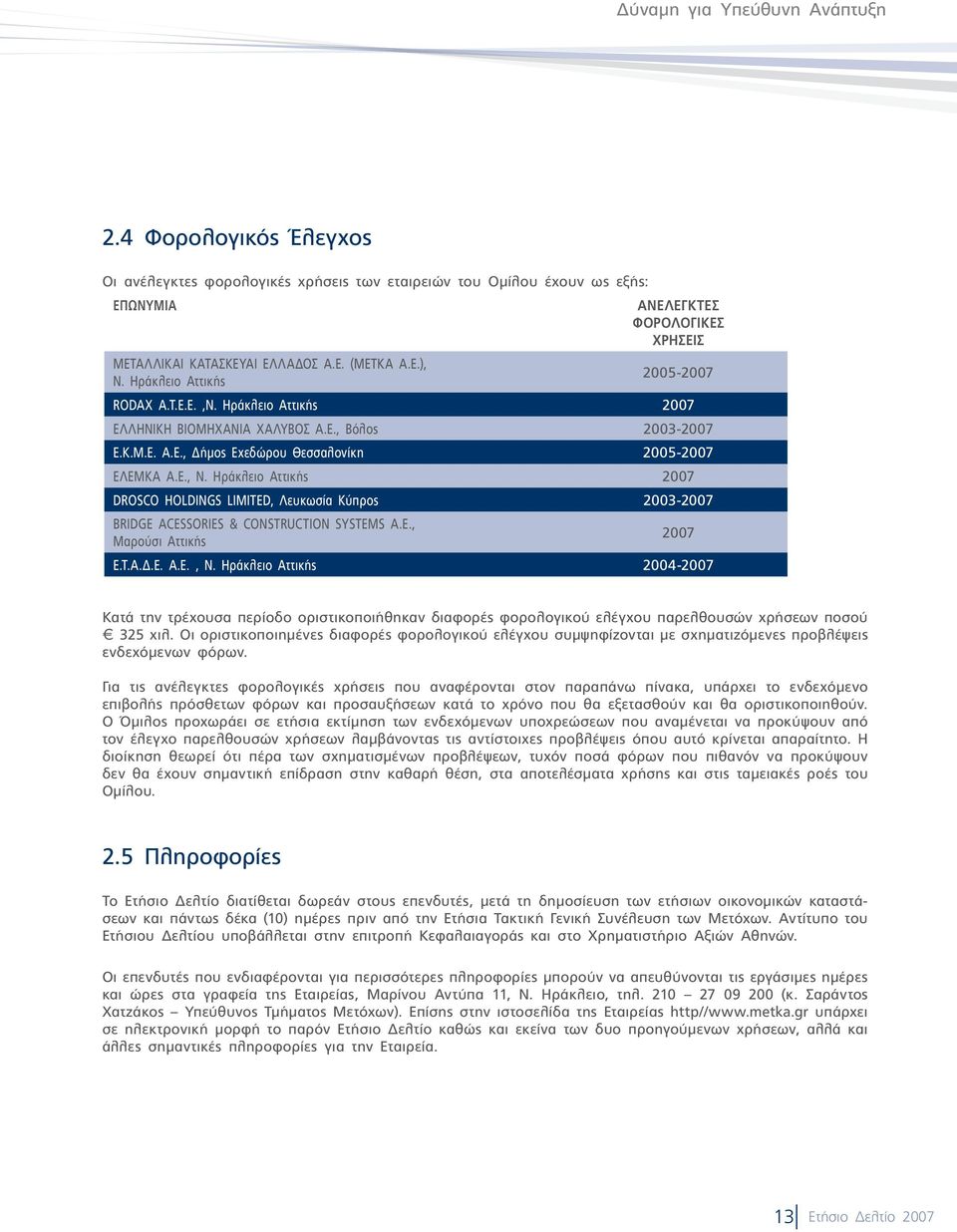 E., Μαρούσι Αττικής 2007 Ε.Τ.Α.Δ.Ε. Α.Ε., Ν. Ηράκλειο Αττικής 2004-2007 Κατά την τρέχουσα περίοδο οριστικοποιήθηκαν διαφορές φορολογικού ελέγχου παρελθουσών χρήσεων ποσού 325 χιλ.