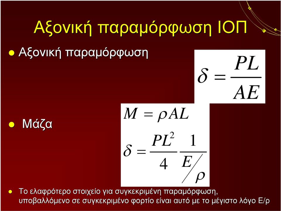 για συγκεκριμένη παραμόρφωση, υποβαλλόμενο σε