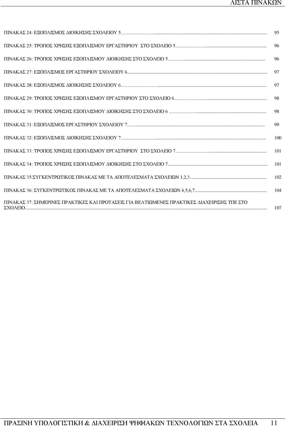 .. 98 ΠΙΝΑΚΑΣ 30: ΤΡΟΠΟΣ ΧΡΗΣΗΣ ΕΞΟΠΛΙΣΜΟΥ ΔΙΟΙΚΗΣΗΣ ΣΤΟ ΣΧΟΛΕΙΟ 6... 98 ΠΙΝΑΚΑΣ 31: ΕΞΟΠΛΙΣΜΟΣ ΕΡΓΑΣΤΗΡΙΟΥ ΣΧΟΛΕΙΟΥ 7... 99 ΠΙΝΑΚΑΣ 32: ΕΞΟΠΛΙΣΜΟΣ ΔΙΟΙΚΗΣΗΣ ΣΧΟΛΕΙΟΥ 7.