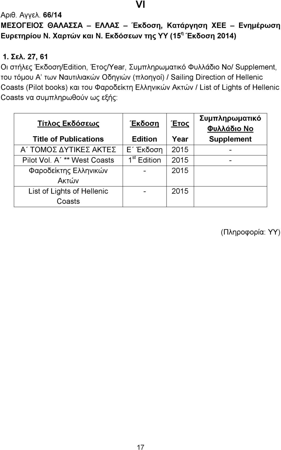 books) και του Φαροδείκτη Ελληνικών Ακτών / List of Lights of Hellenic Coasts να συμπληρωθούν ως εξής: Τίτλος Εκδόσεως Έκδοση Έτος Συμπληρωματικό Φυλλάδιο Νο Title of
