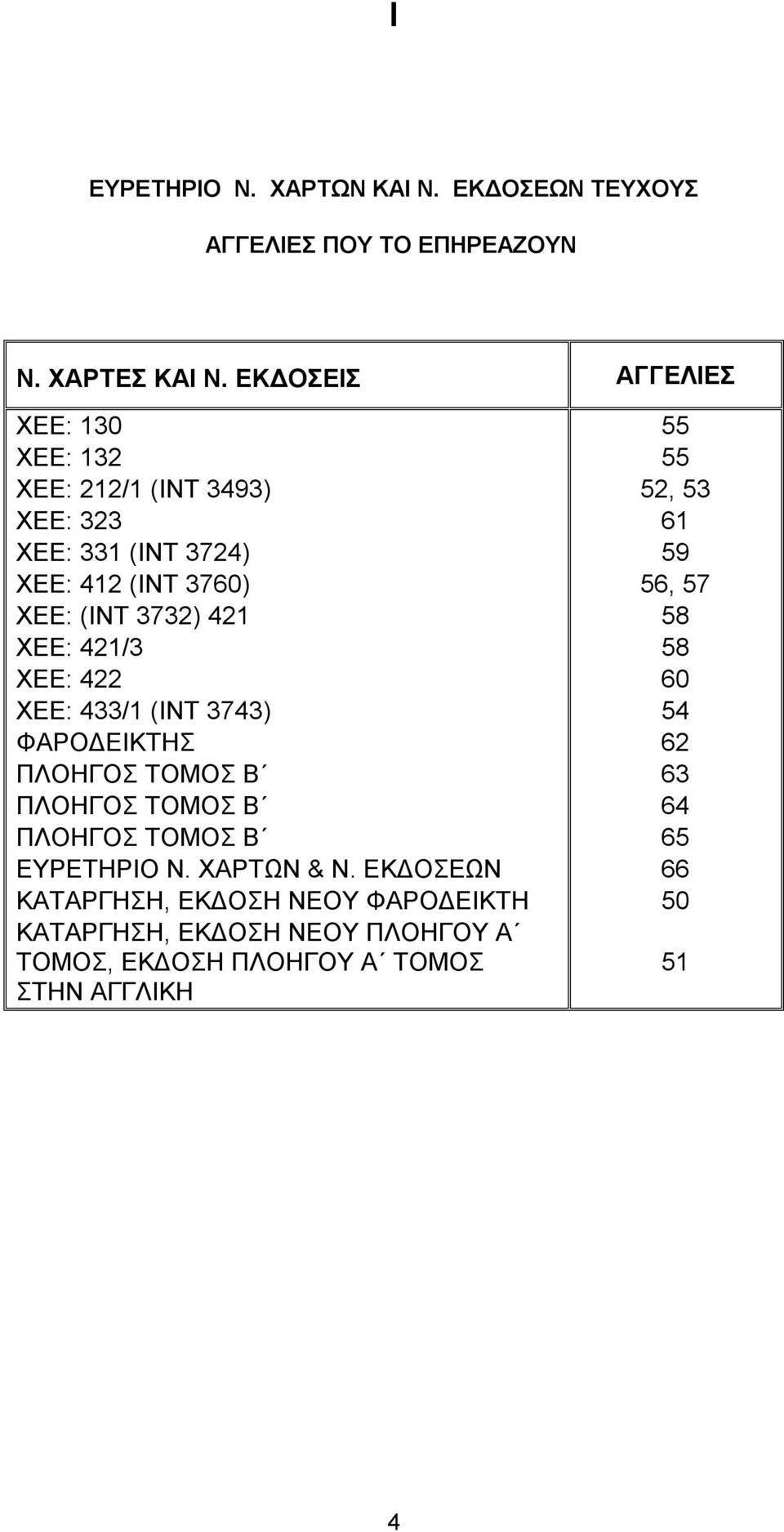 57 ΧΕΕ: (ΙΝΤ 3732) 421 58 ΧΕΕ: 421/3 58 ΧΕΕ: 422 60 ΧΕΕ: 433/1 (ΙΝΤ 3743) 54 ΦΑΡΟΔΕΙΚΤΗΣ 62 ΠΛΟΗΓΟΣ ΤΟΜΟΣ Β 63 ΠΛΟΗΓΟΣ ΤΟΜΟΣ Β 64