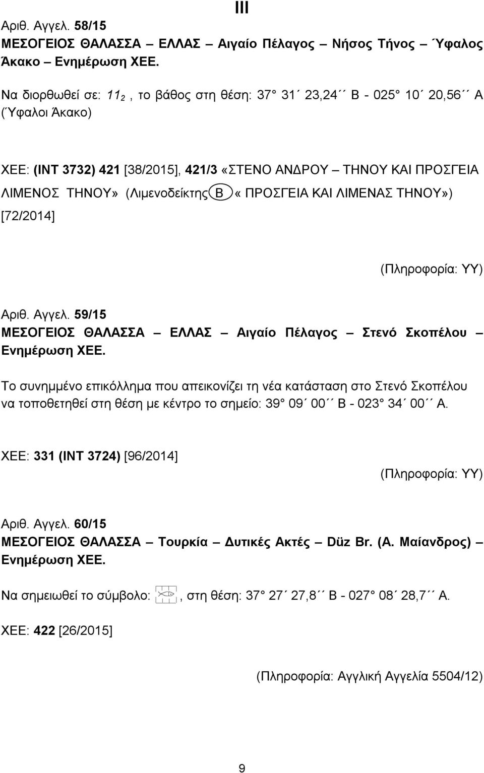 ΚΑΙ ΛΙΜΕΝΑΣ ΤΗΝΟΥ») [72/2014] (Πληροφορία: ΥΥ) Αριθ. Αγγελ. 59/15 ΜΕΣΟΓΕΙΟΣ ΘΑΛΑΣΣΑ ΕΛΛΑΣ Αιγαίο Πέλαγος Στενό Σκοπέλου Ενημέρωση ΧΕΕ.