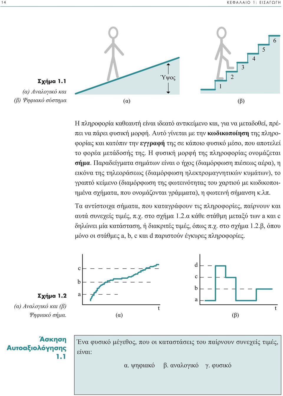 Παραδείγµατα σηµάτων είναι ο ήχος (διαµόρφωση πιέσεως αέρα), η εικόνα της τηλεοράσεως (διαµόρφωση ηλεκτροµαγνητικών κυµάτων), το γραπτό κείµενο (διαµόρφωση της φωτεινότητας του χαρτιού µε