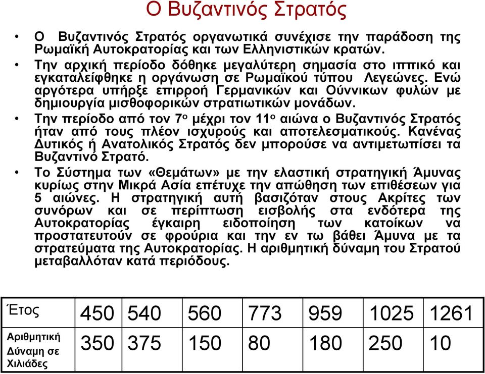 Ενώ αργότερα υπήρξε επιρροή Γερμανικών και Ούννικων φυλών με δημιουργία μισθοφορικών στρατιωτικών μονάδων.