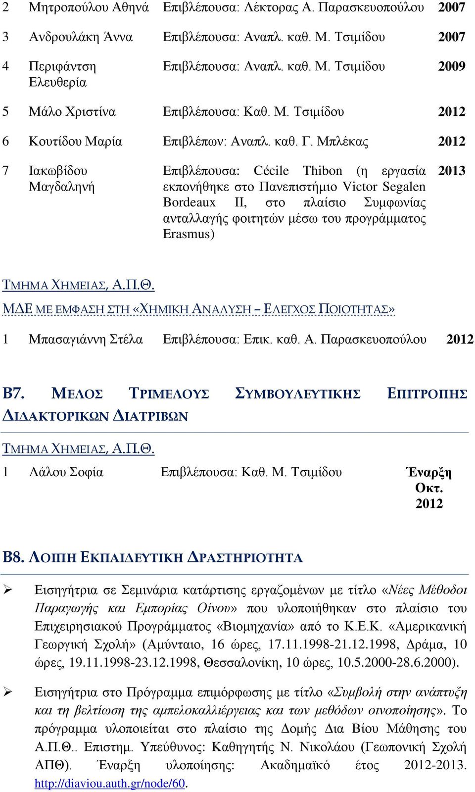 Μπλέκας 2012 7 Ιακωβίδου Μαγδαληνή Επιβλέπουσα: Cécile Thibon (η εργασία εκπονήθηκε στο Πανεπιστήμιο Victor Segalen Bordeaux II, στο πλαίσιο Συμφωνίας ανταλλαγής φοιτητών μέσω του προγράμματος